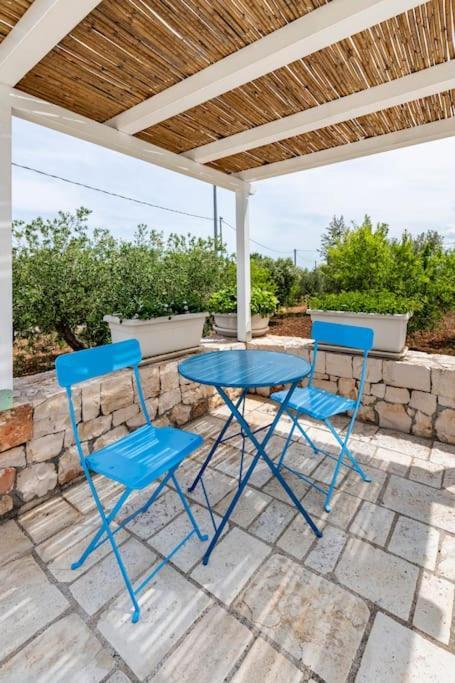 Villa Trullo Oasi Santo Stefano - Private Pool Castellana Grotte Exterior foto
